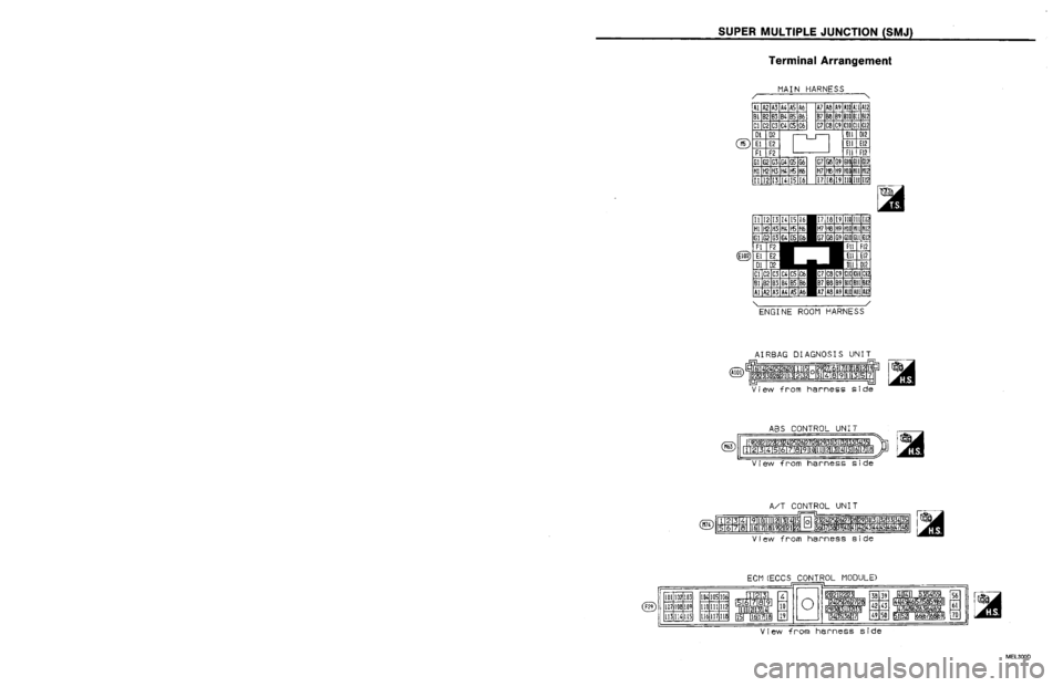 NISSAN PRIMERA 1994 Service Repair Manual NISSAN PRIMERA 1994 Service Repair Manual