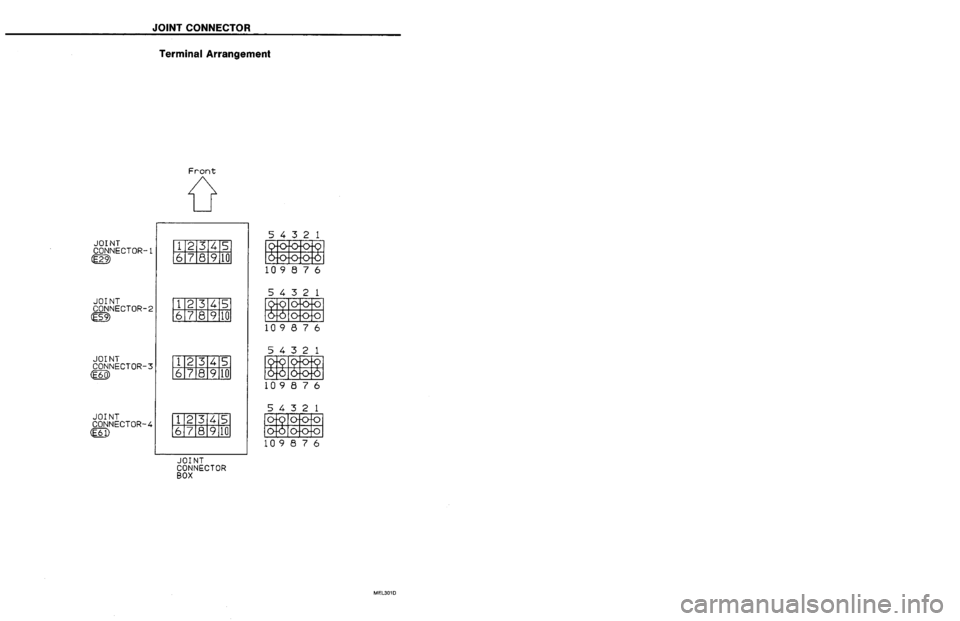 NISSAN PRIMERA 1994 Service Repair Manual NISSAN PRIMERA 1994 Service Repair Manual