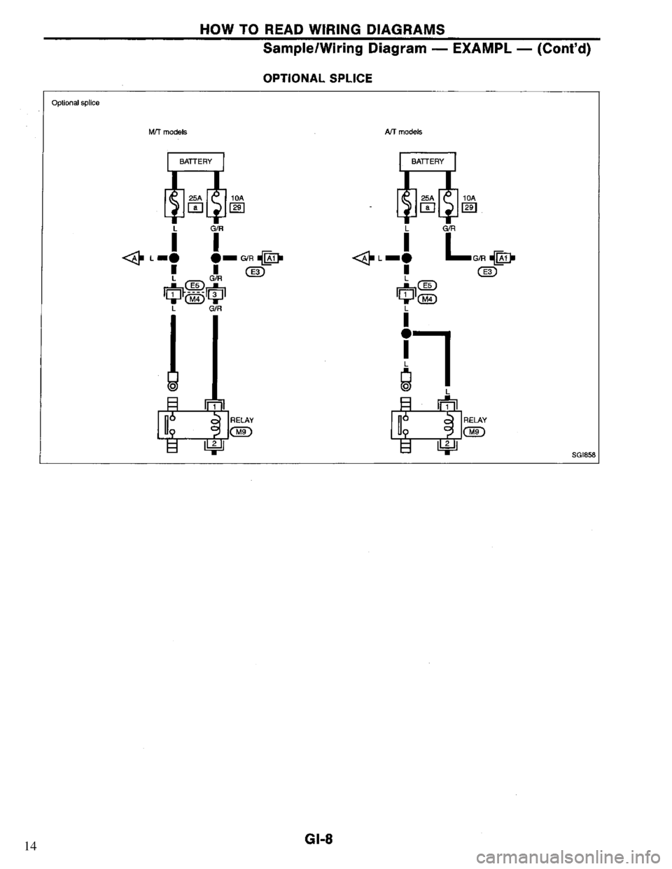 NISSAN PRIMERA 1994  Service Repair Manual 14 