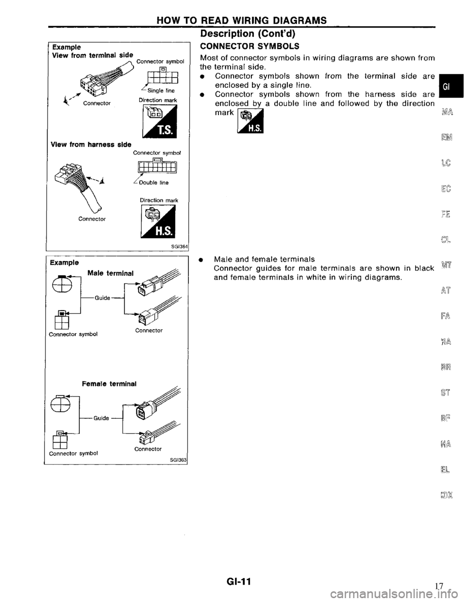 NISSAN PRIMERA 1994  Service Repair Manual 17 