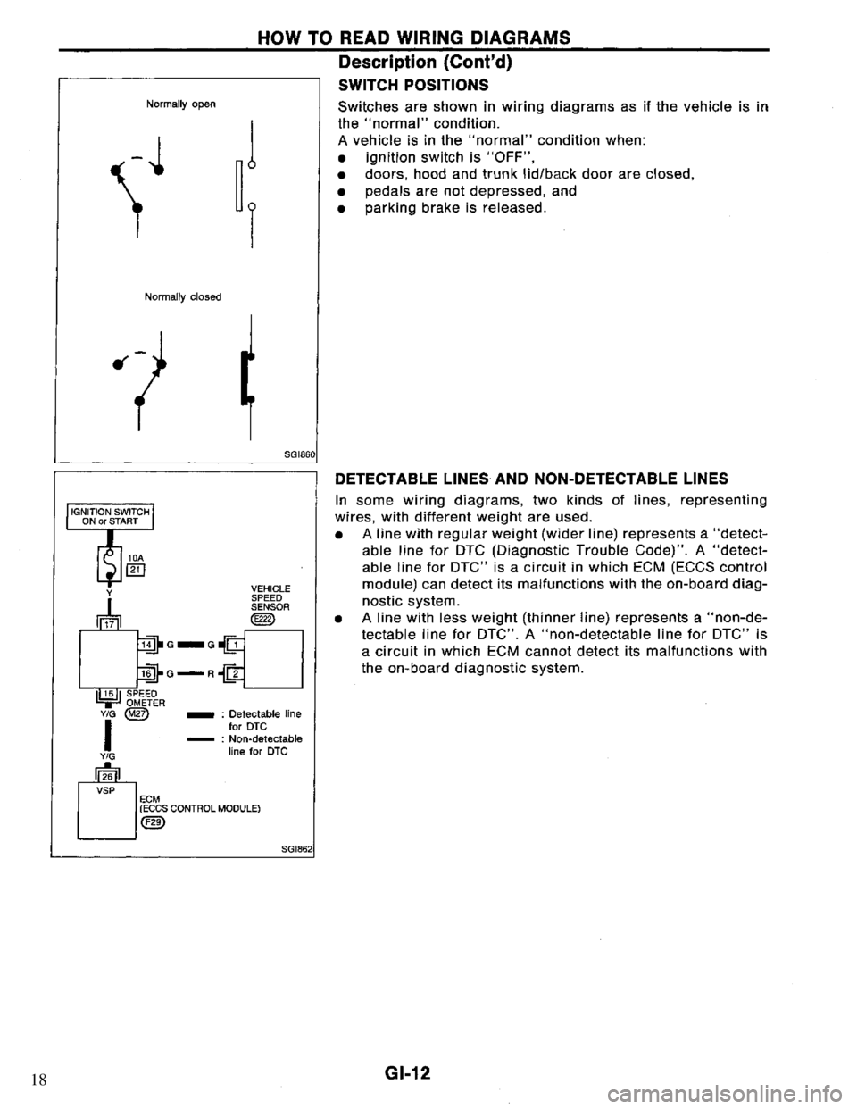 NISSAN PRIMERA 1994 Service Repair Manual 18 NISSAN PRIMERA 1994 Service Repair Manual 18
