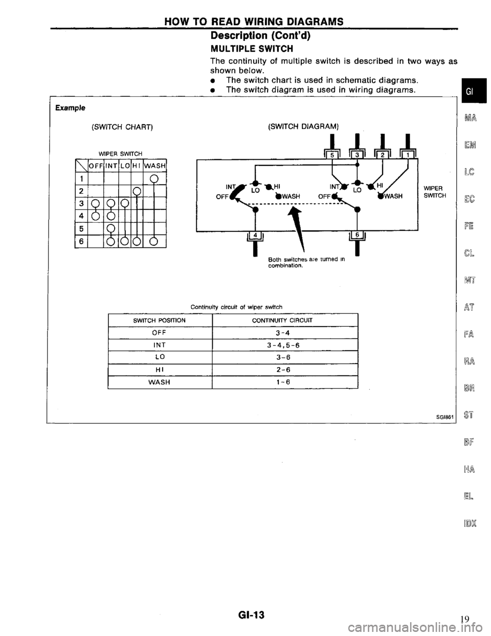 NISSAN PRIMERA 1994 Service Repair Manual 19 NISSAN PRIMERA 1994 Service Repair Manual 19