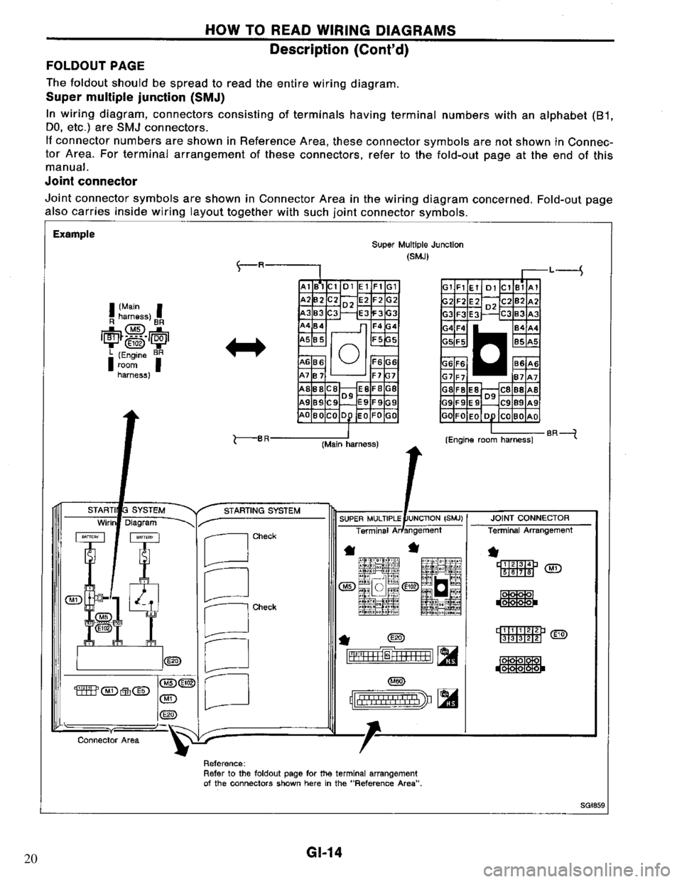 NISSAN PRIMERA 1994 Service Repair Manual 20 NISSAN PRIMERA 1994 Service Repair Manual 20
