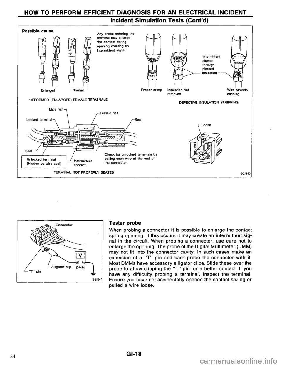 NISSAN PRIMERA 1994 Service Repair Manual 24 NISSAN PRIMERA 1994 Service Repair Manual 24