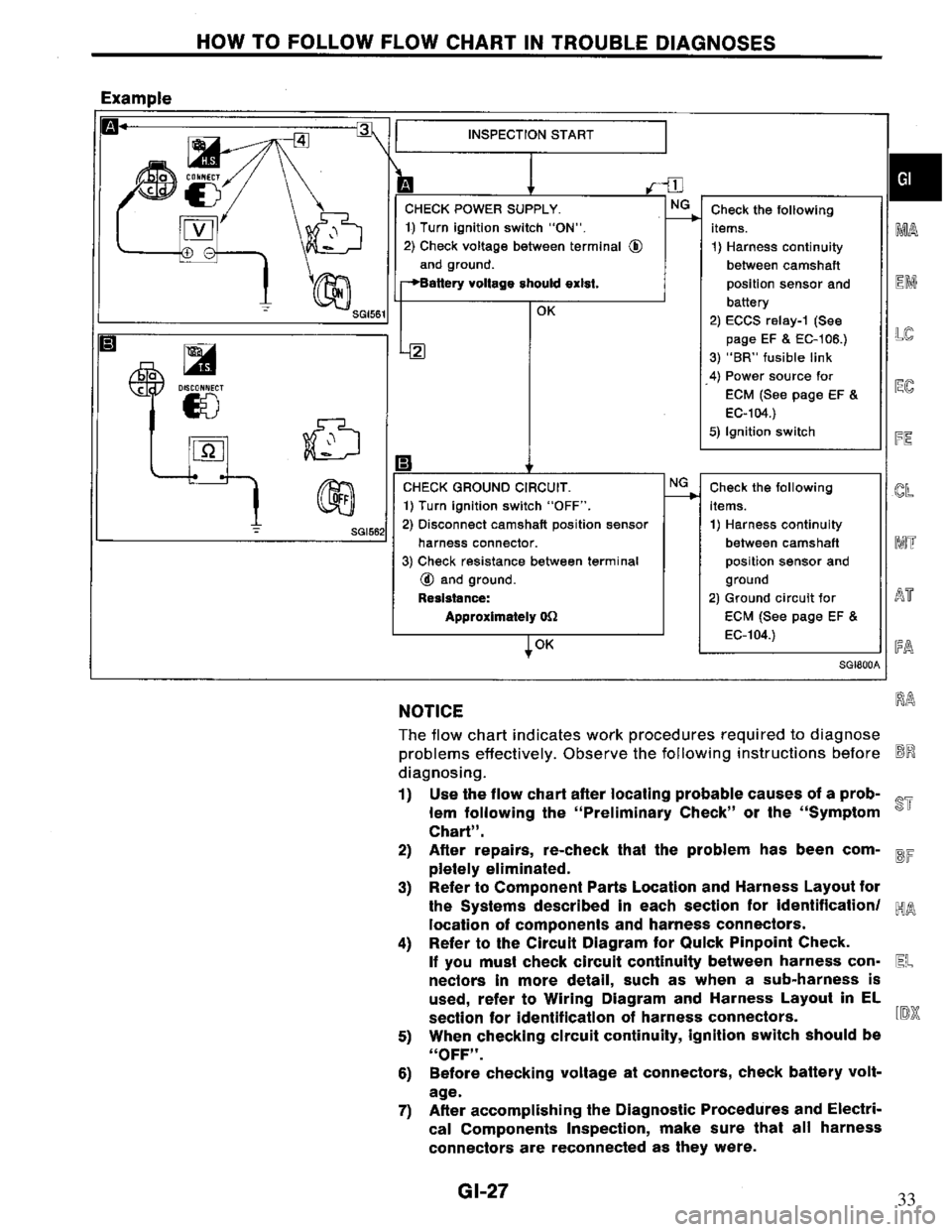NISSAN PRIMERA 1994 Service Repair Manual 33 NISSAN PRIMERA 1994 Service Repair Manual 33