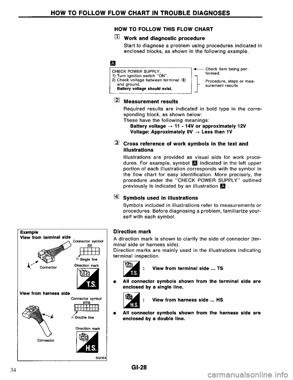 NISSAN PRIMERA 1994 Service Repair Manual 34 NISSAN PRIMERA 1994 Service Repair Manual 34