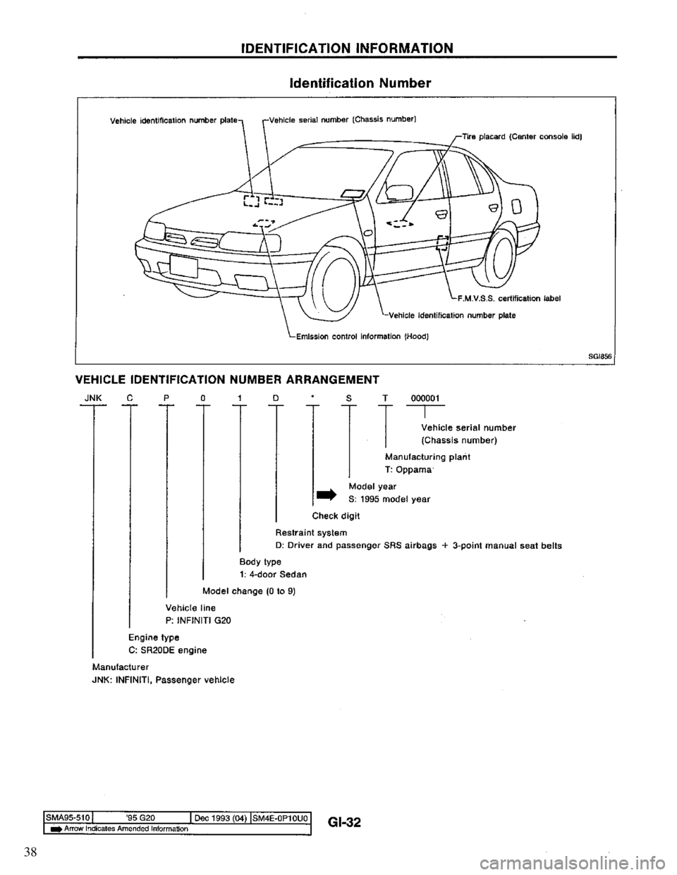 NISSAN PRIMERA 1994 Service Repair Manual 38 NISSAN PRIMERA 1994 Service Repair Manual 38