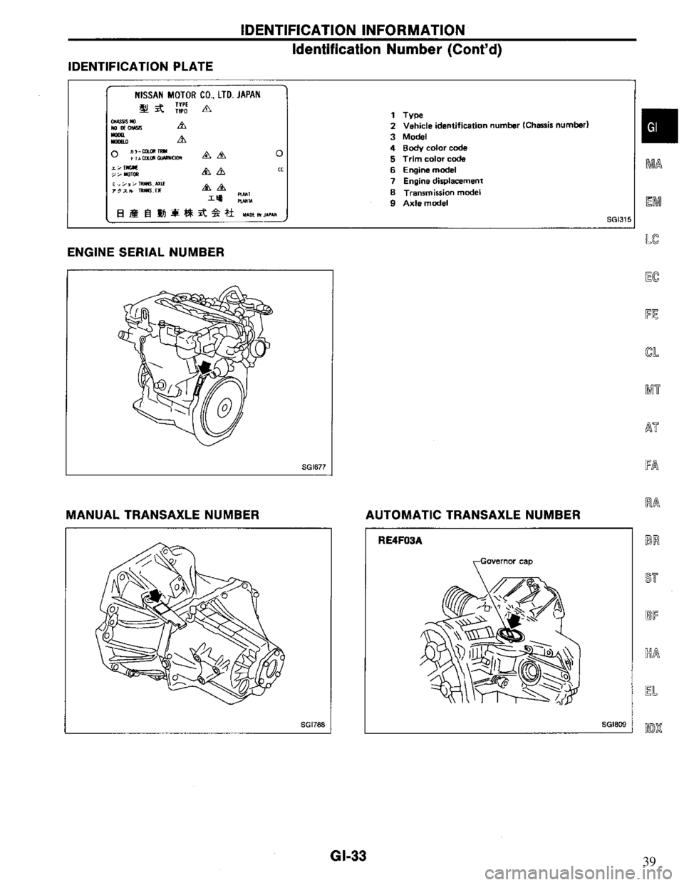 NISSAN PRIMERA 1994 Service Repair Manual 39 NISSAN PRIMERA 1994 Service Repair Manual 39