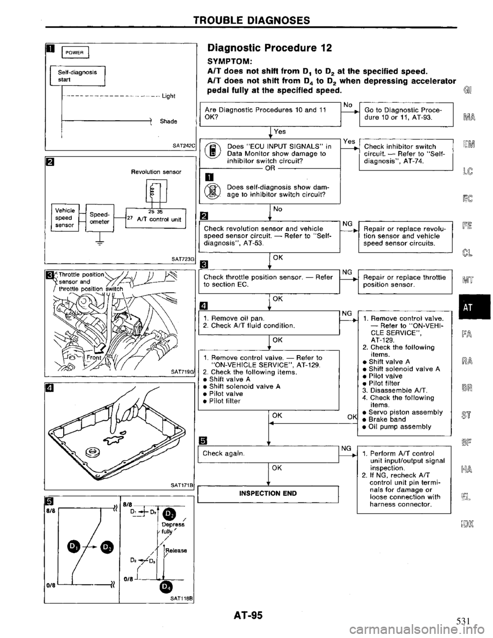 NISSAN PRIMERA 1994 Service Owners Manual 531 NISSAN PRIMERA 1994 Service Owners Manual 531