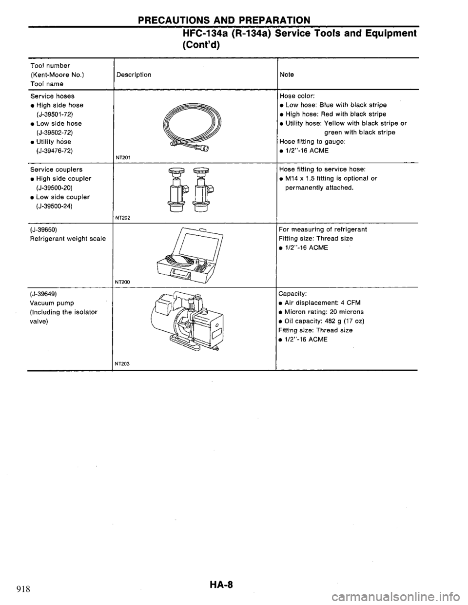 NISSAN PRIMERA 1994 Service Repair Manual 918 NISSAN PRIMERA 1994 Service Repair Manual 918