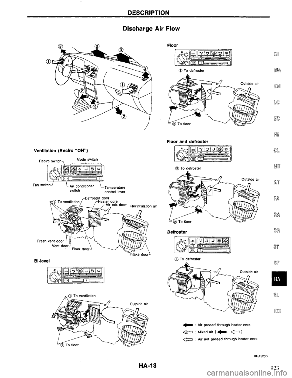 NISSAN PRIMERA 1994 Service Repair Manual 923 NISSAN PRIMERA 1994 Service Repair Manual 923