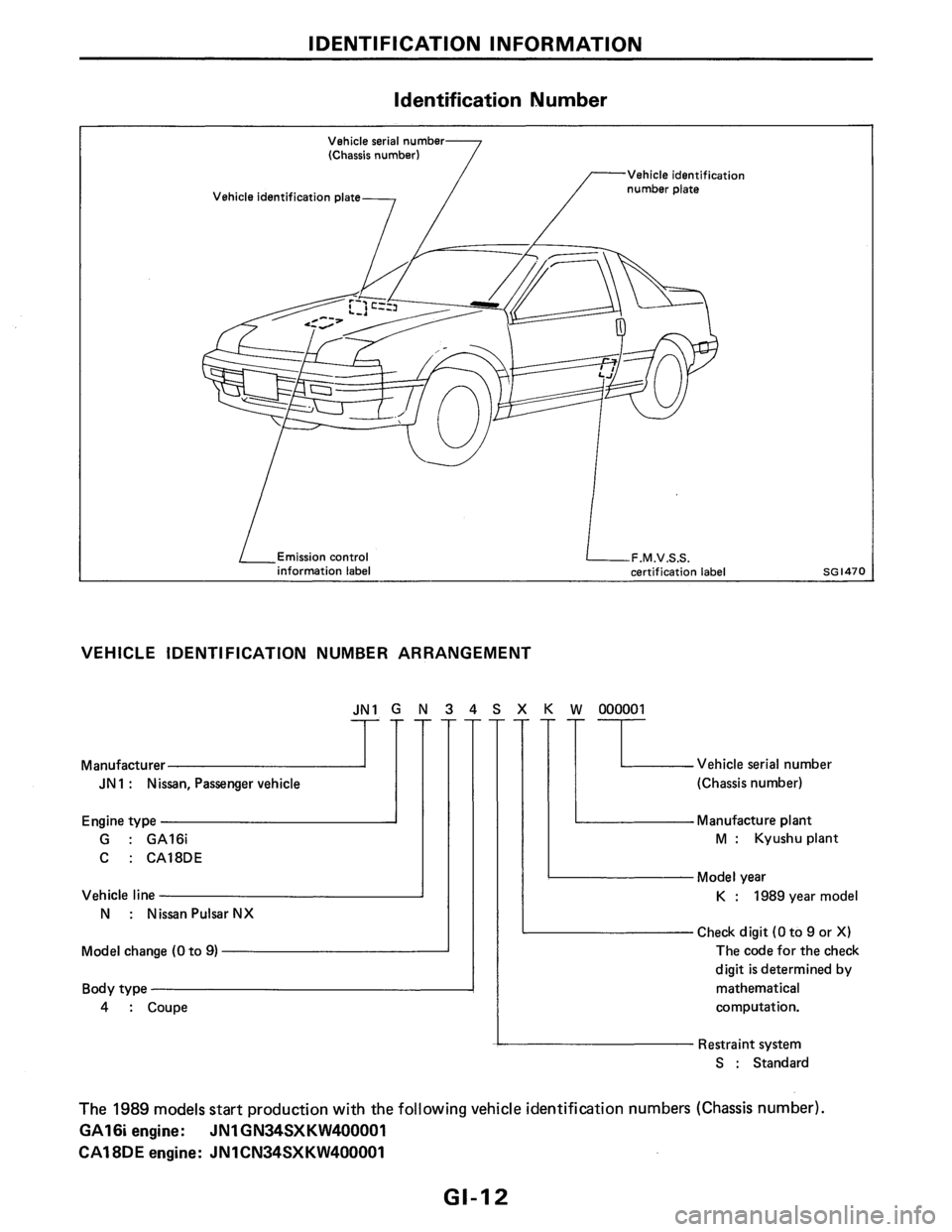 NISSAN PULSAR 1986 User Guide NISSAN PULSAR 1986 User Guide