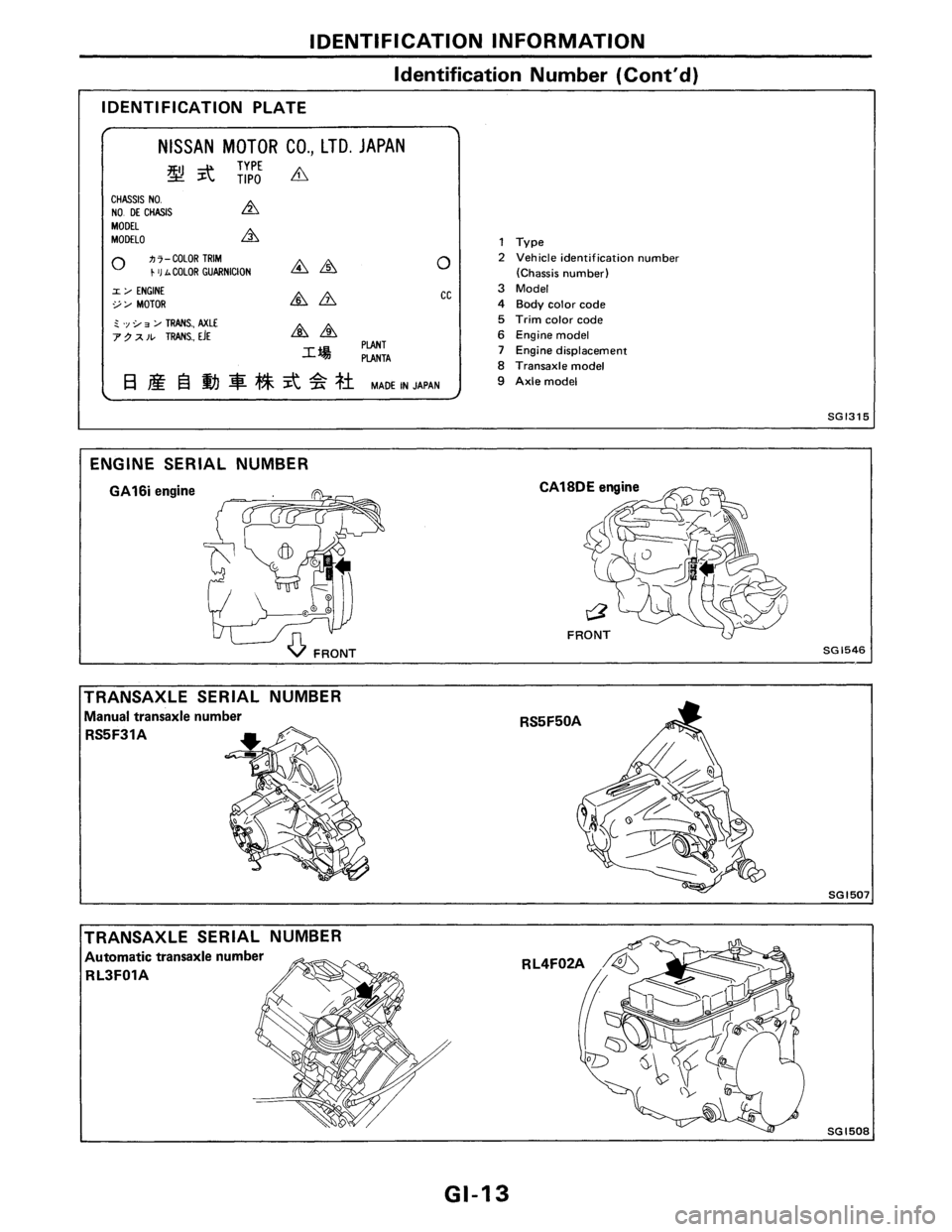 NISSAN PULSAR 1986 User Guide NISSAN PULSAR 1986 User Guide