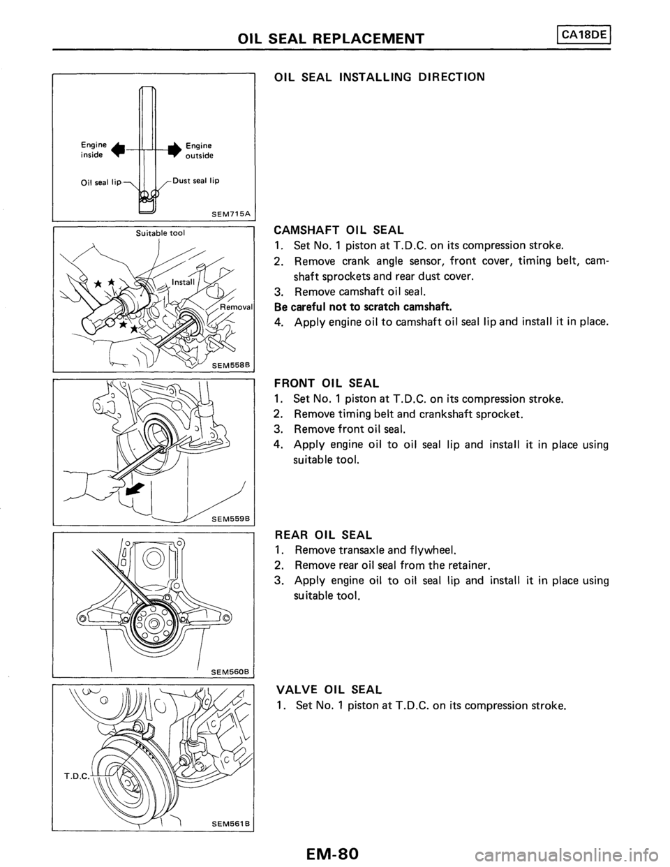 NISSAN PULSAR 1986 Service Manual NISSAN PULSAR 1986 Service Manual
