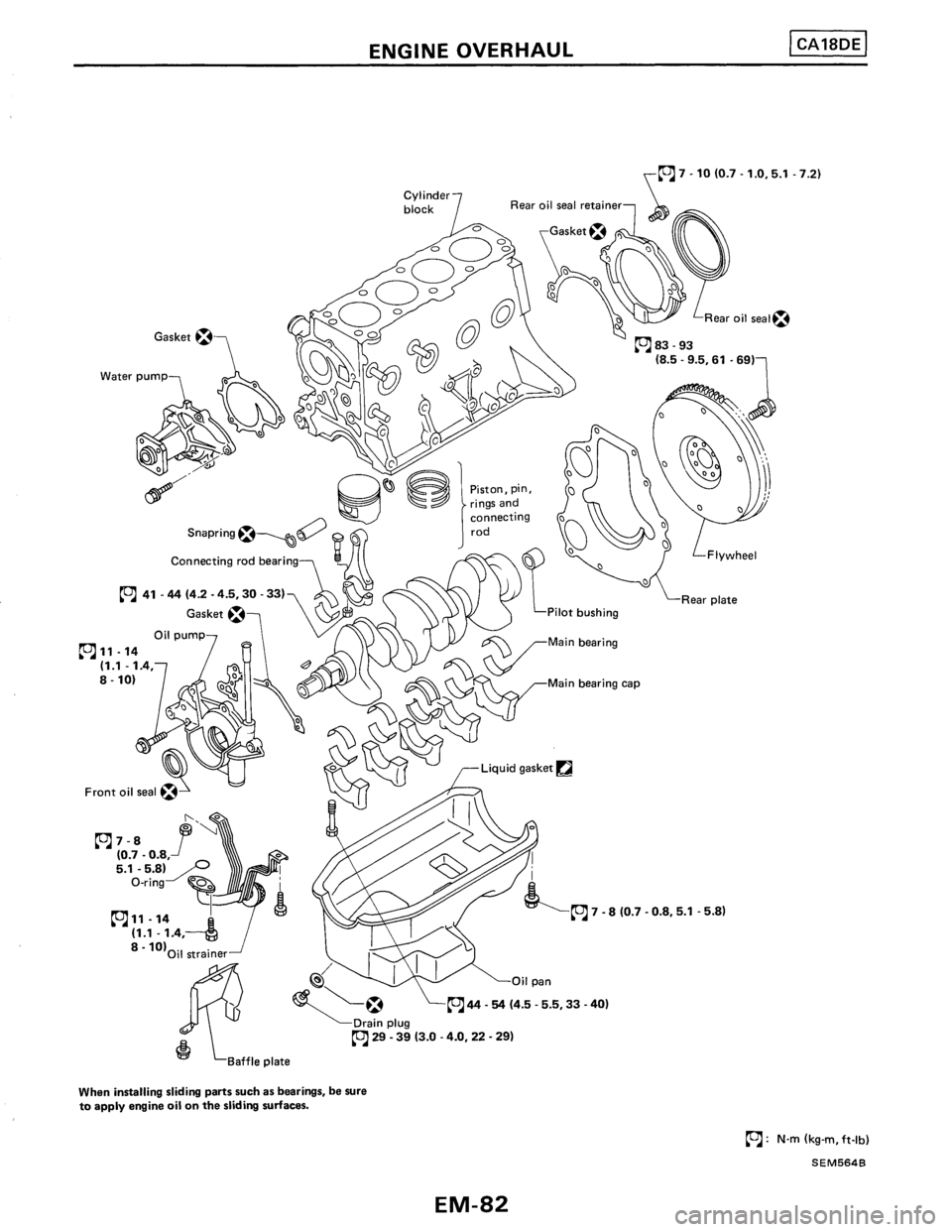 NISSAN PULSAR 1986 Service Manual NISSAN PULSAR 1986 Service Manual