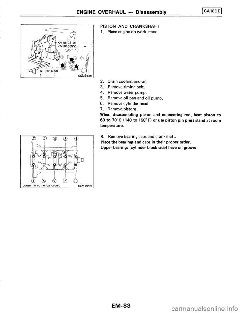 NISSAN PULSAR 1986 Service Manual NISSAN PULSAR 1986 Service Manual