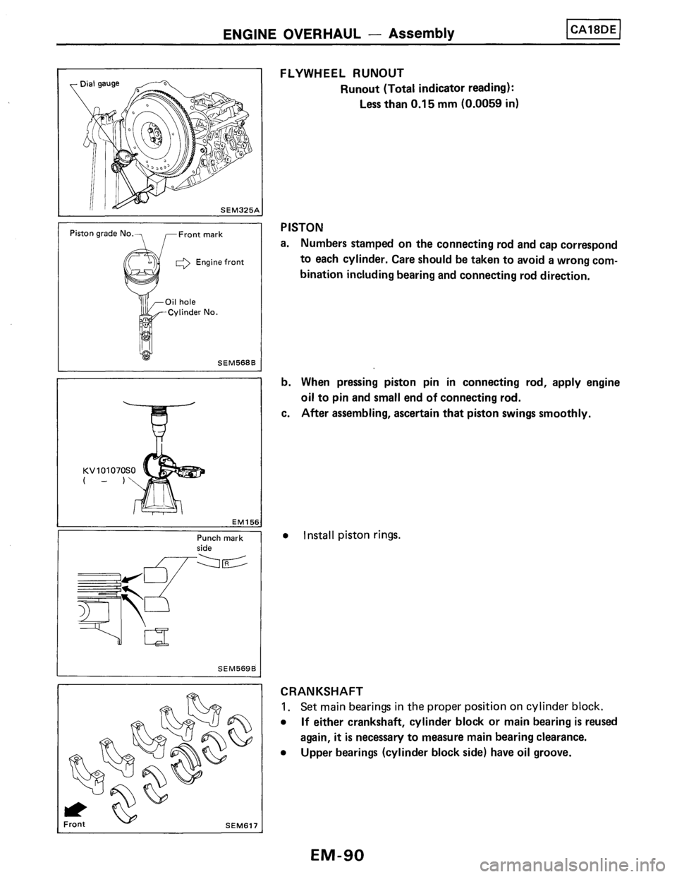 NISSAN PULSAR 1986 Service Manual NISSAN PULSAR 1986 Service Manual