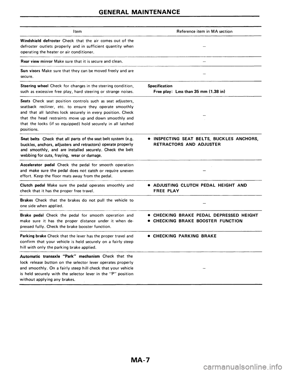 NISSAN PULSAR 1986 Owners Guide NISSAN PULSAR 1986 Owners Guide