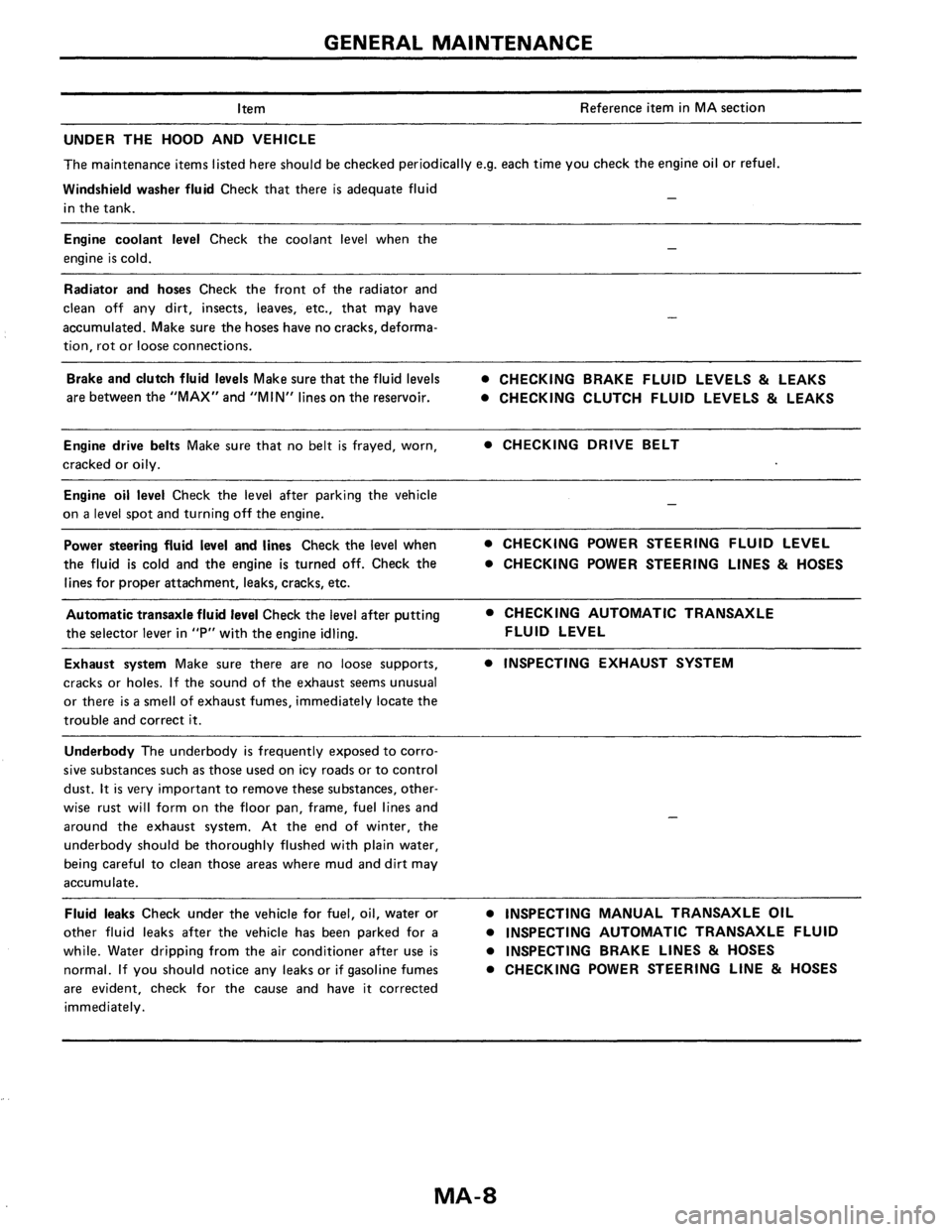 NISSAN PULSAR 1986 Owners Guide NISSAN PULSAR 1986 Owners Guide
