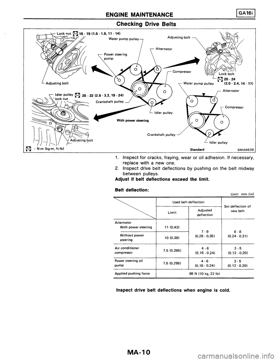 NISSAN PULSAR 1986 Owners Guide NISSAN PULSAR 1986 Owners Guide