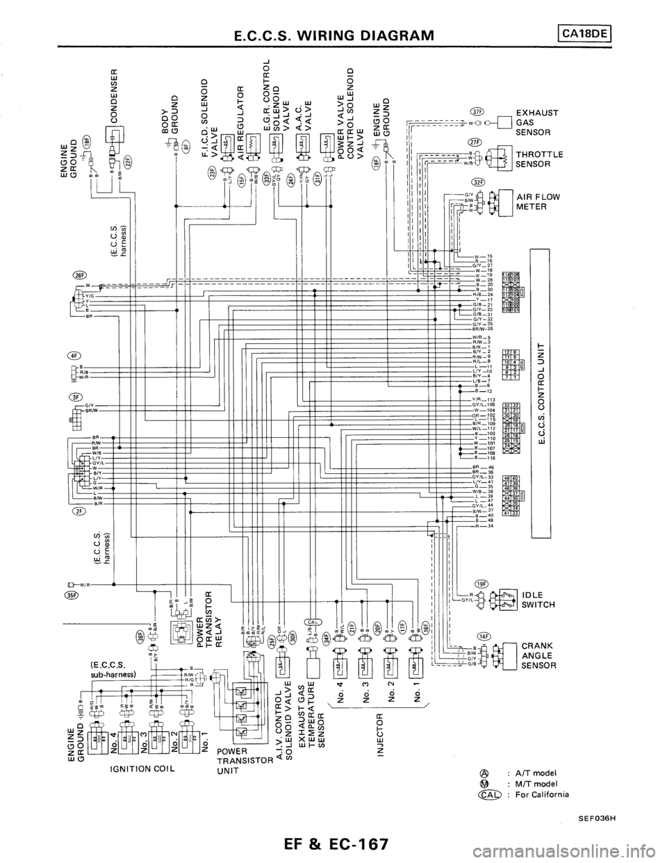 NISSAN PULSAR 1986  Service Manual 