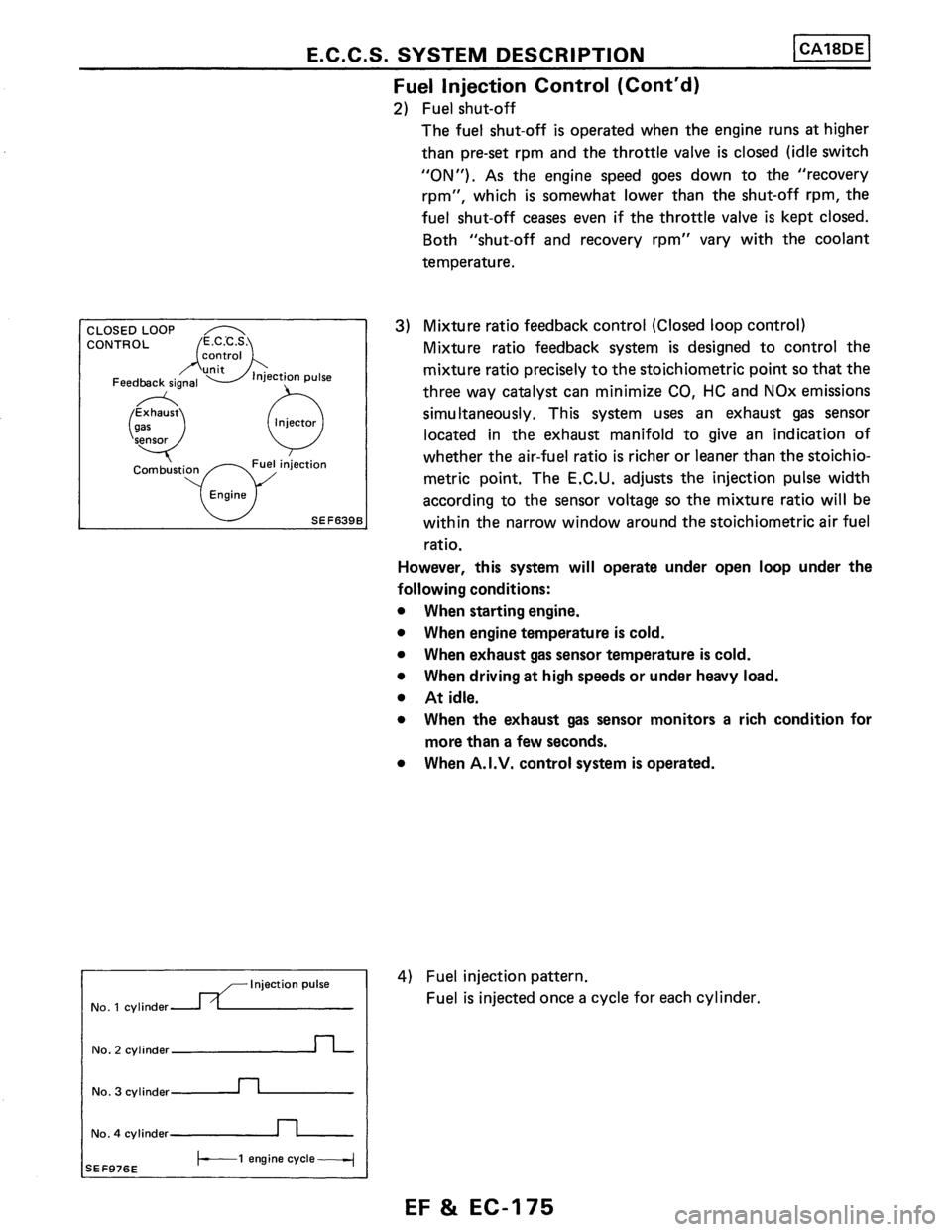 NISSAN PULSAR 1986  Service Manual 