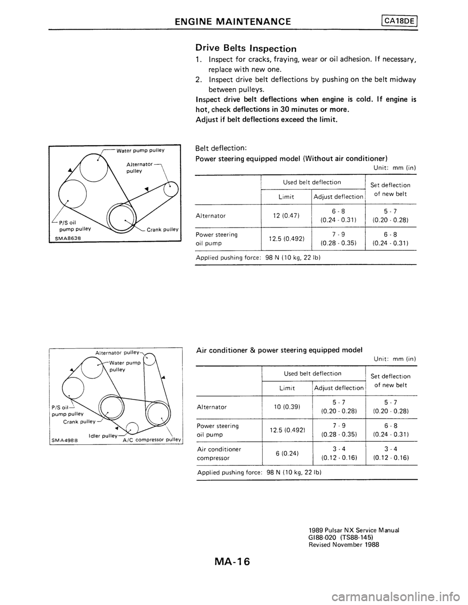 NISSAN PULSAR 1986 Owners Guide NISSAN PULSAR 1986 Owners Guide