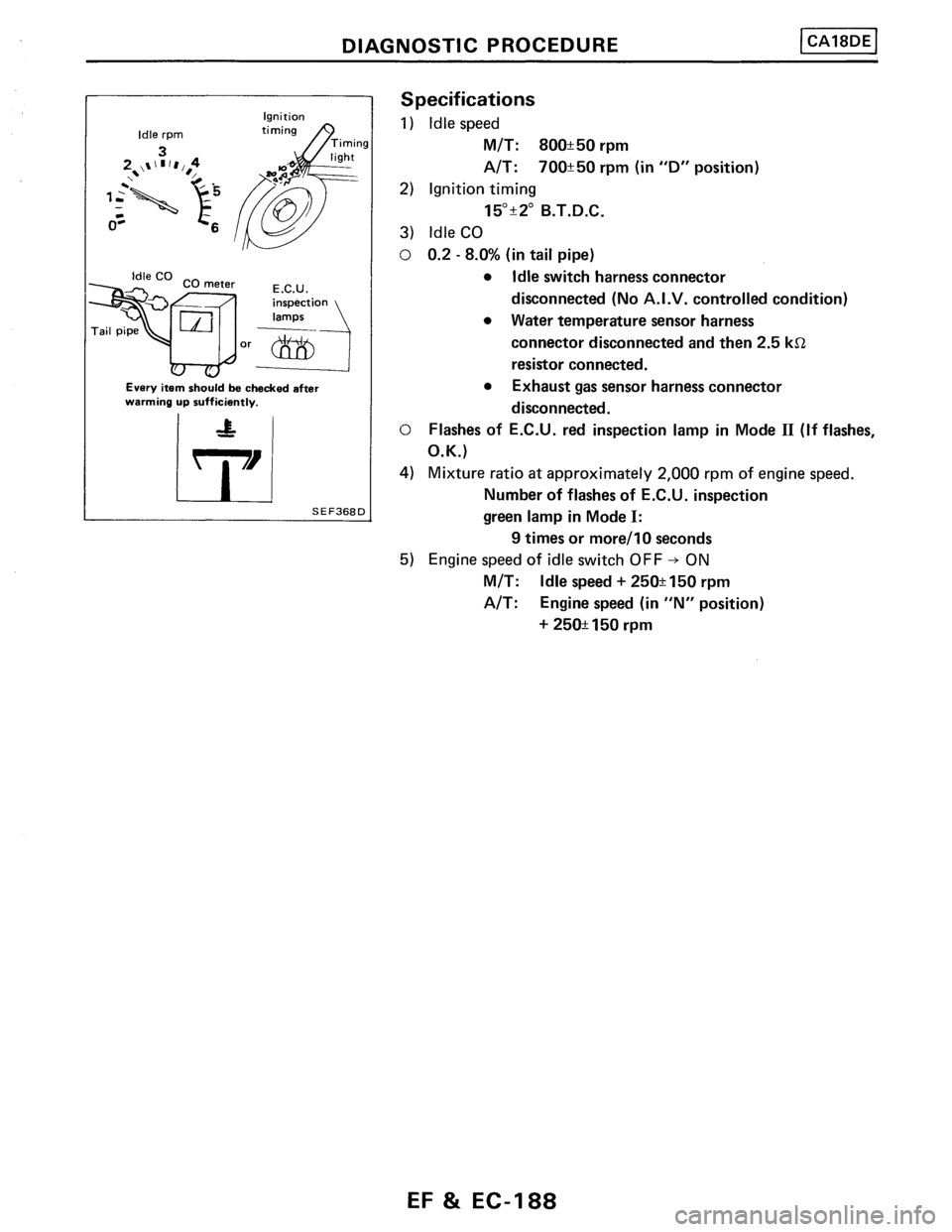 NISSAN PULSAR 1986 Service Manual NISSAN PULSAR 1986 Service Manual