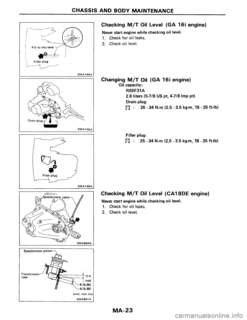 NISSAN PULSAR 1986 Workshop Manual NISSAN PULSAR 1986 Workshop Manual