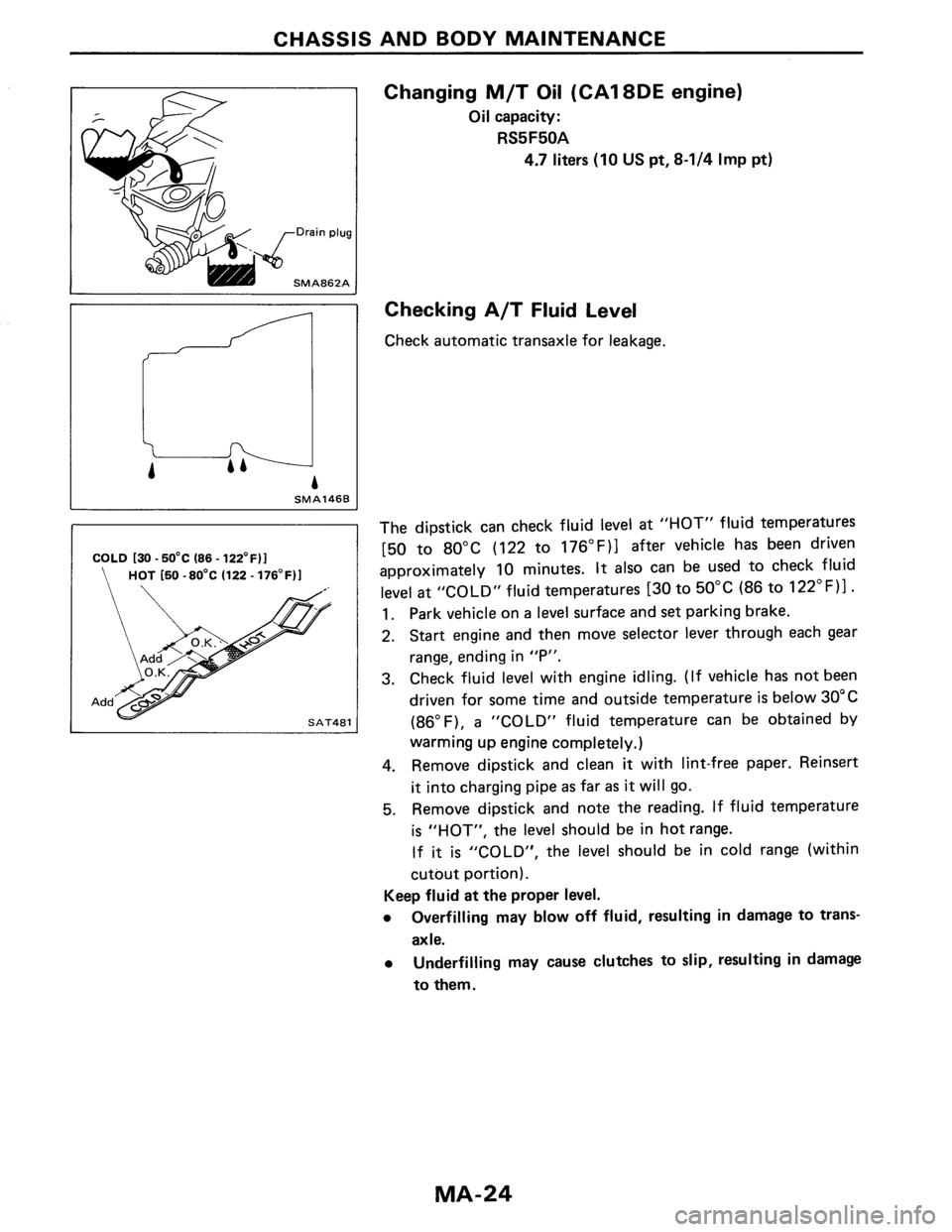 NISSAN PULSAR 1986 Workshop Manual NISSAN PULSAR 1986 Workshop Manual