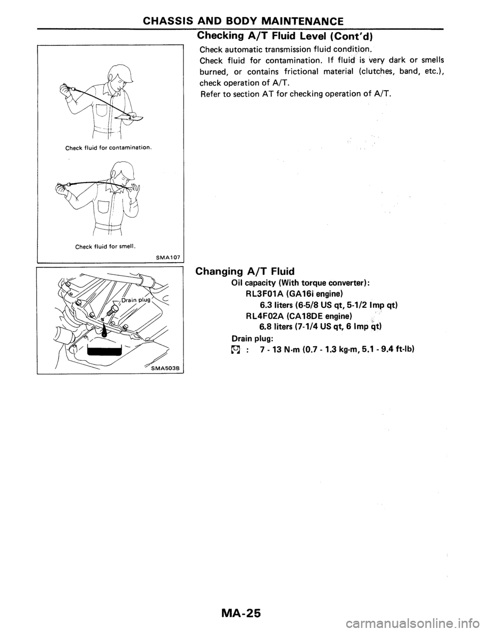 NISSAN PULSAR 1986 Workshop Manual NISSAN PULSAR 1986 Workshop Manual