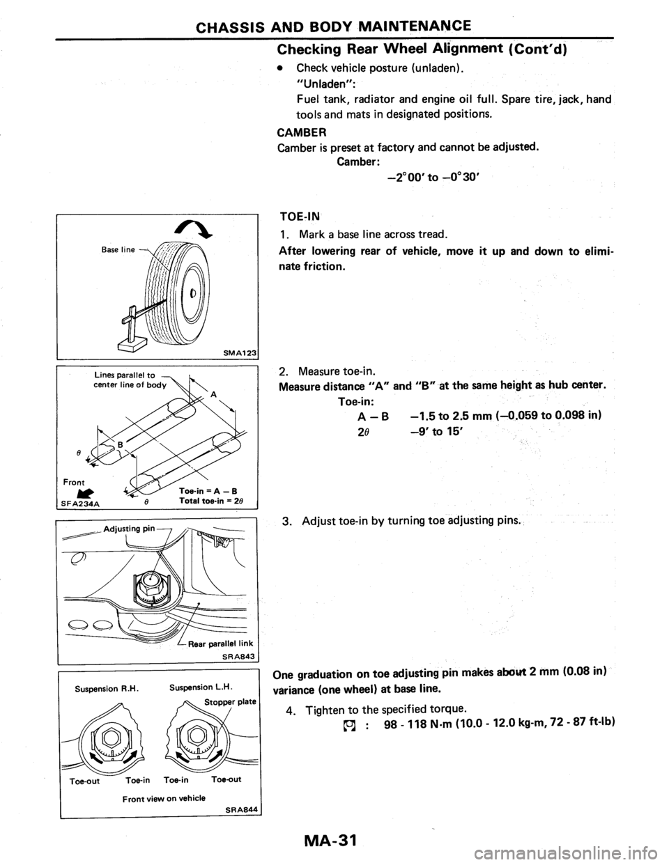 NISSAN PULSAR 1986 Workshop Manual NISSAN PULSAR 1986 Workshop Manual