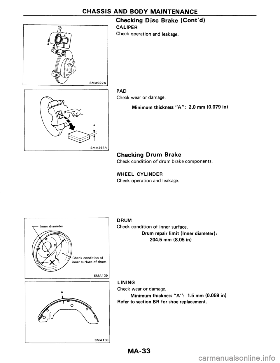 NISSAN PULSAR 1986 Workshop Manual NISSAN PULSAR 1986 Workshop Manual