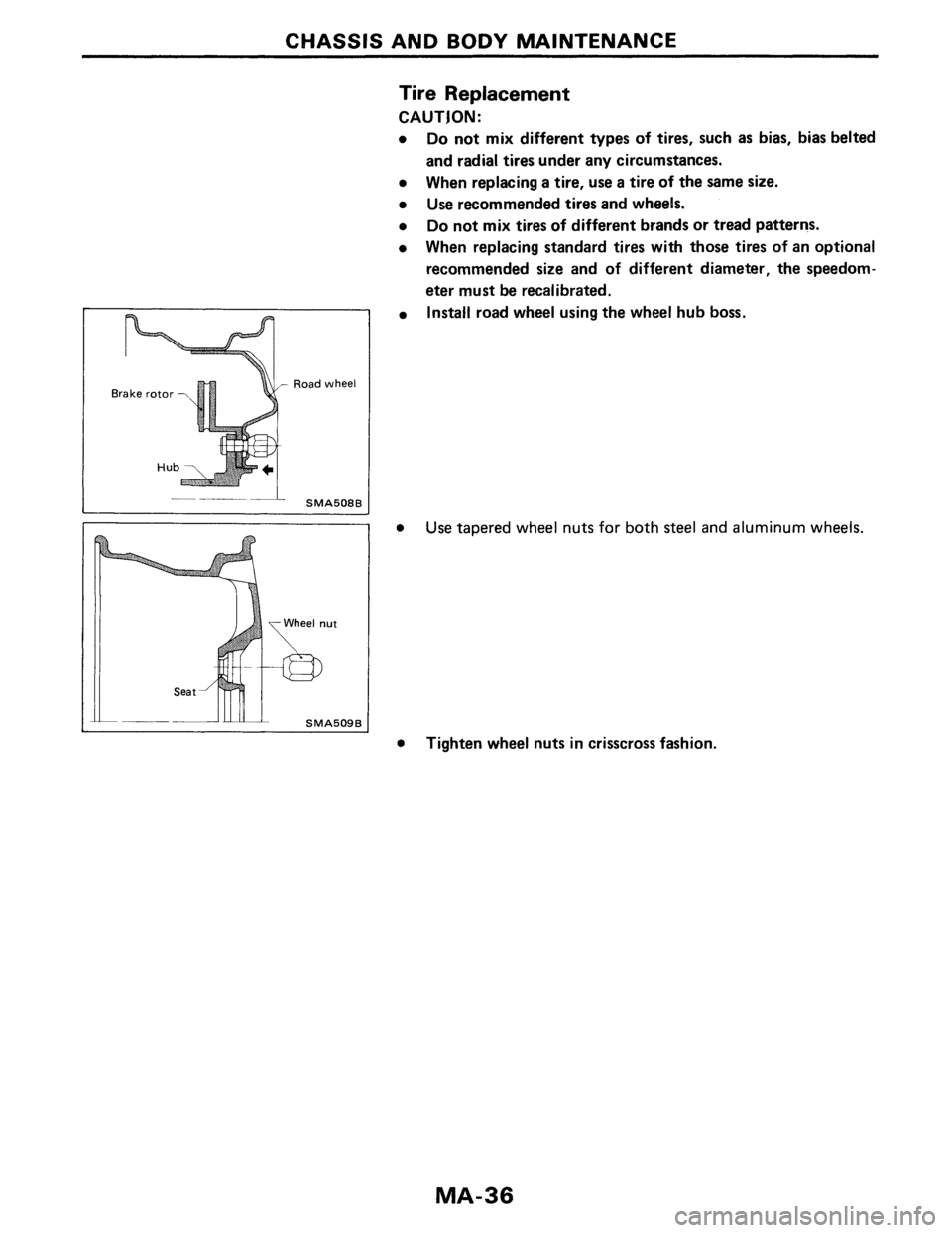 NISSAN PULSAR 1986 Workshop Manual NISSAN PULSAR 1986 Workshop Manual