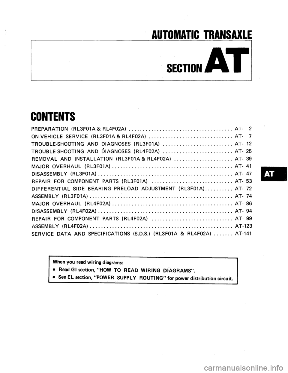 NISSAN PULSAR 1986 Service Manual NISSAN PULSAR 1986 Service Manual