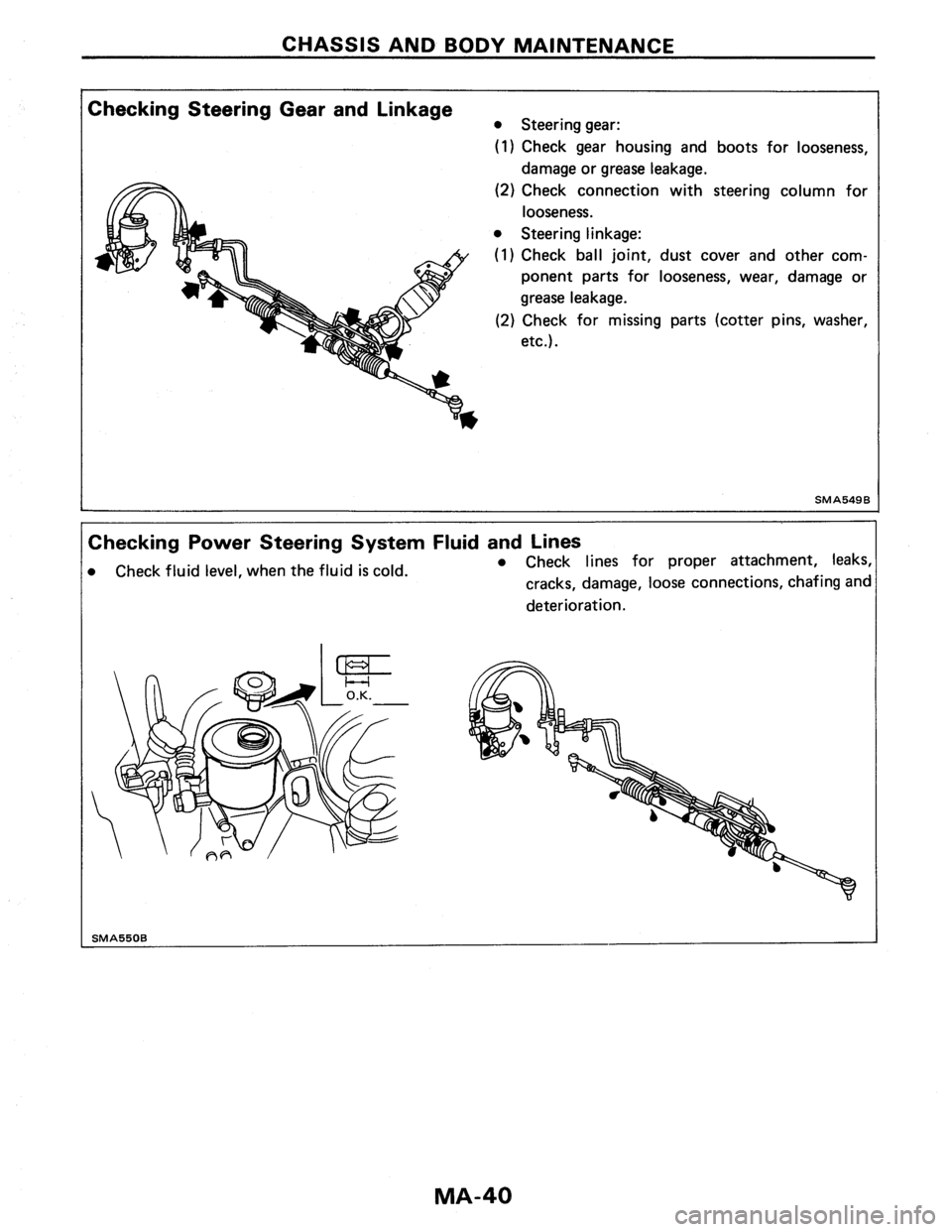 NISSAN PULSAR 1986 Repair Manual NISSAN PULSAR 1986 Repair Manual