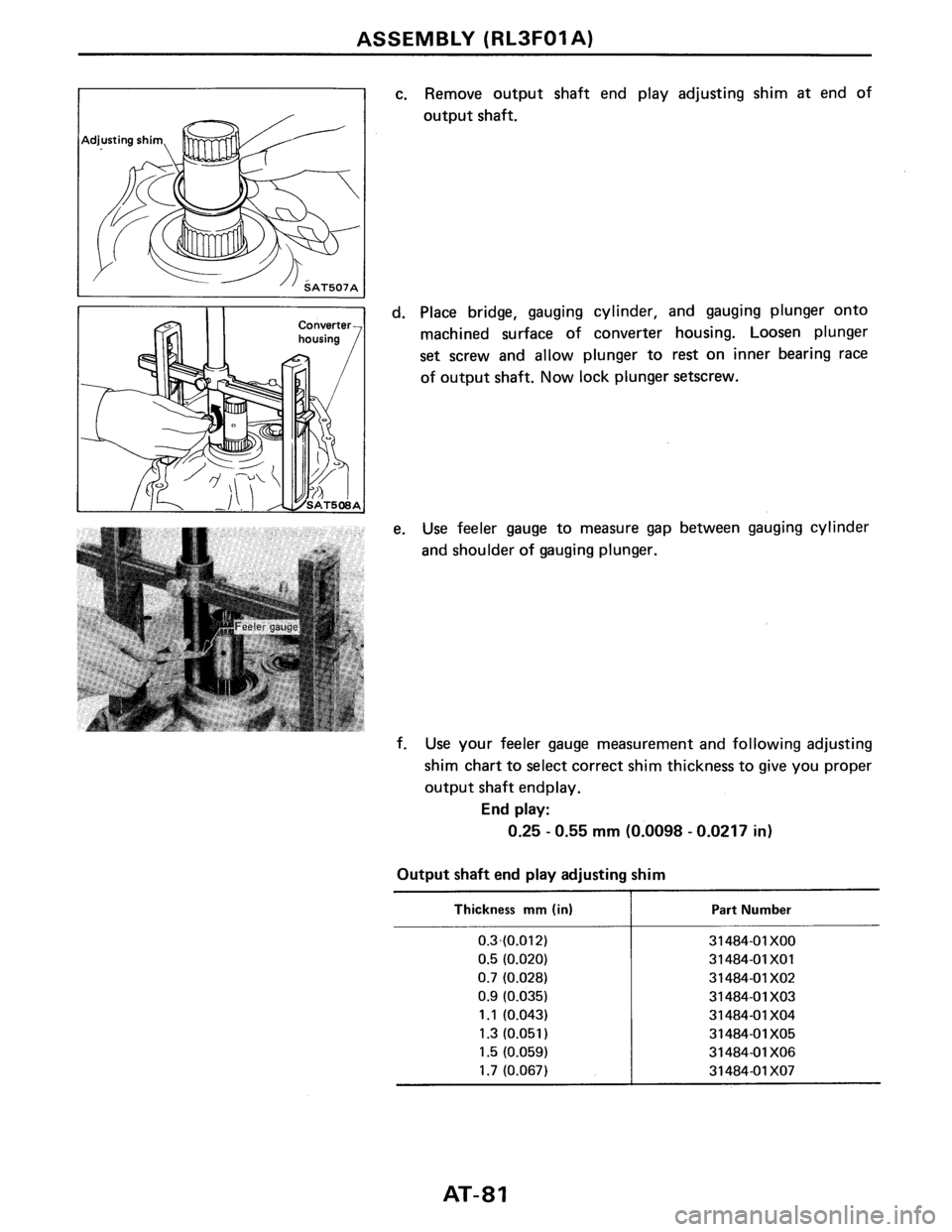 NISSAN PULSAR 1986 Service Manual NISSAN PULSAR 1986 Service Manual