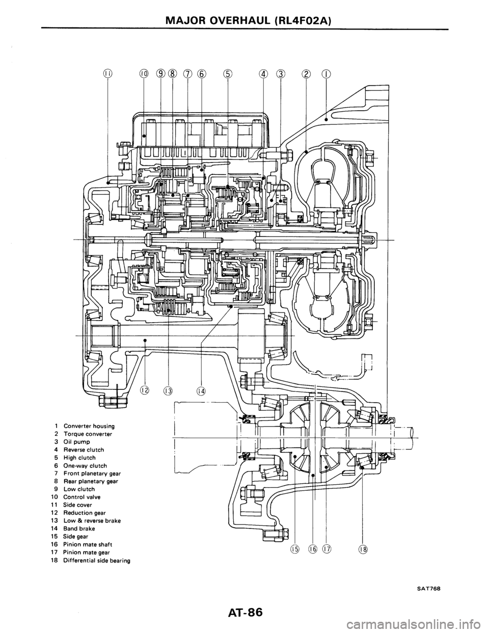 NISSAN PULSAR 1986 Service Manual NISSAN PULSAR 1986 Service Manual