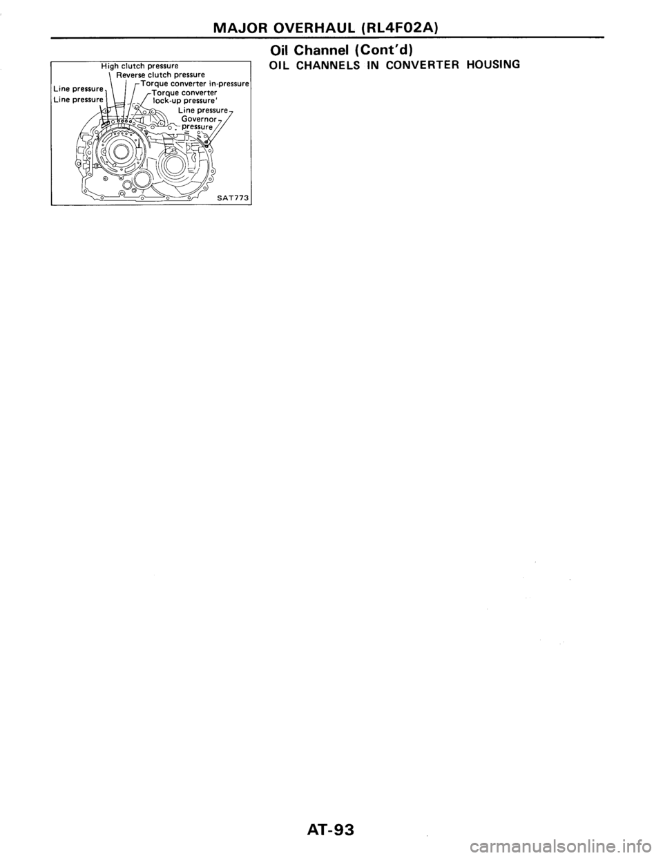 NISSAN PULSAR 1986 Service Manual NISSAN PULSAR 1986 Service Manual