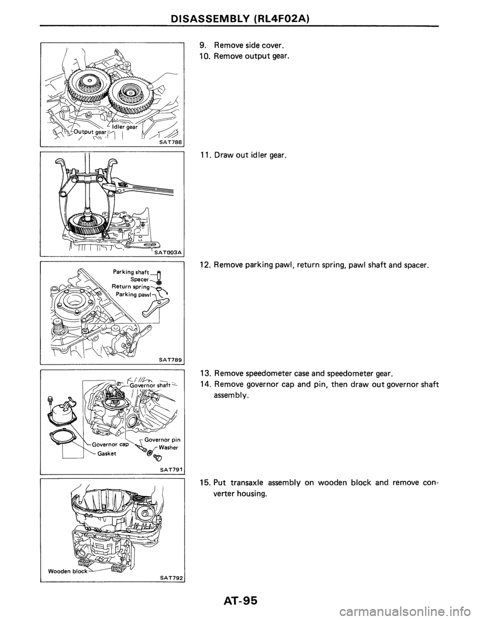 NISSAN PULSAR 1986 Service Manual NISSAN PULSAR 1986 Service Manual