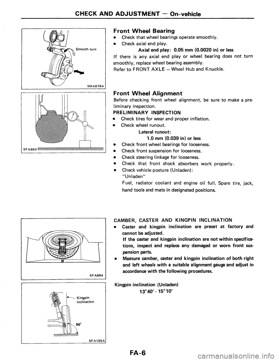 NISSAN PULSAR 1986 Service Manual NISSAN PULSAR 1986 Service Manual