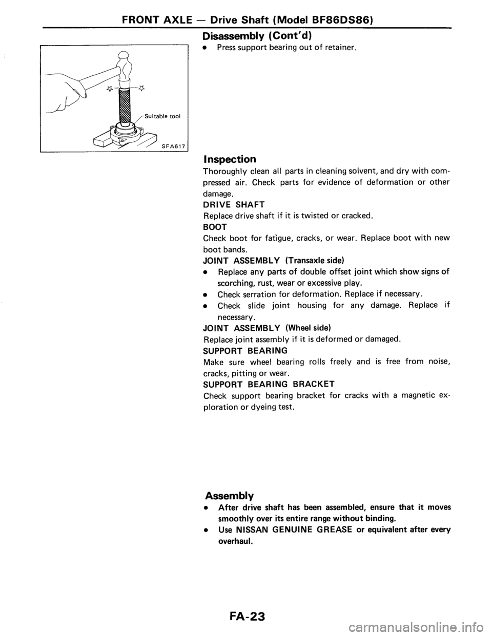 NISSAN PULSAR 1986 Service Manual NISSAN PULSAR 1986 Service Manual