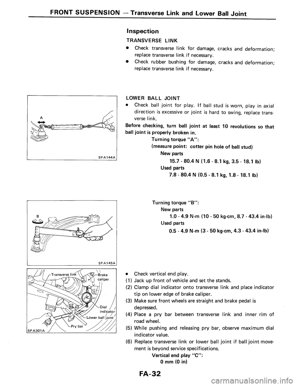 NISSAN PULSAR 1986 Service Manual NISSAN PULSAR 1986 Service Manual