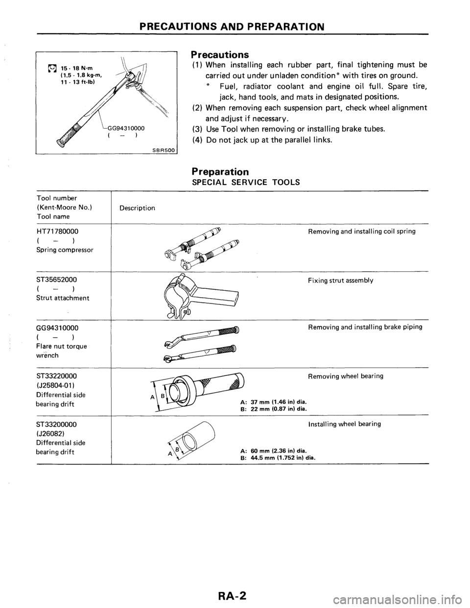 NISSAN PULSAR 1986 Service Manual NISSAN PULSAR 1986 Service Manual