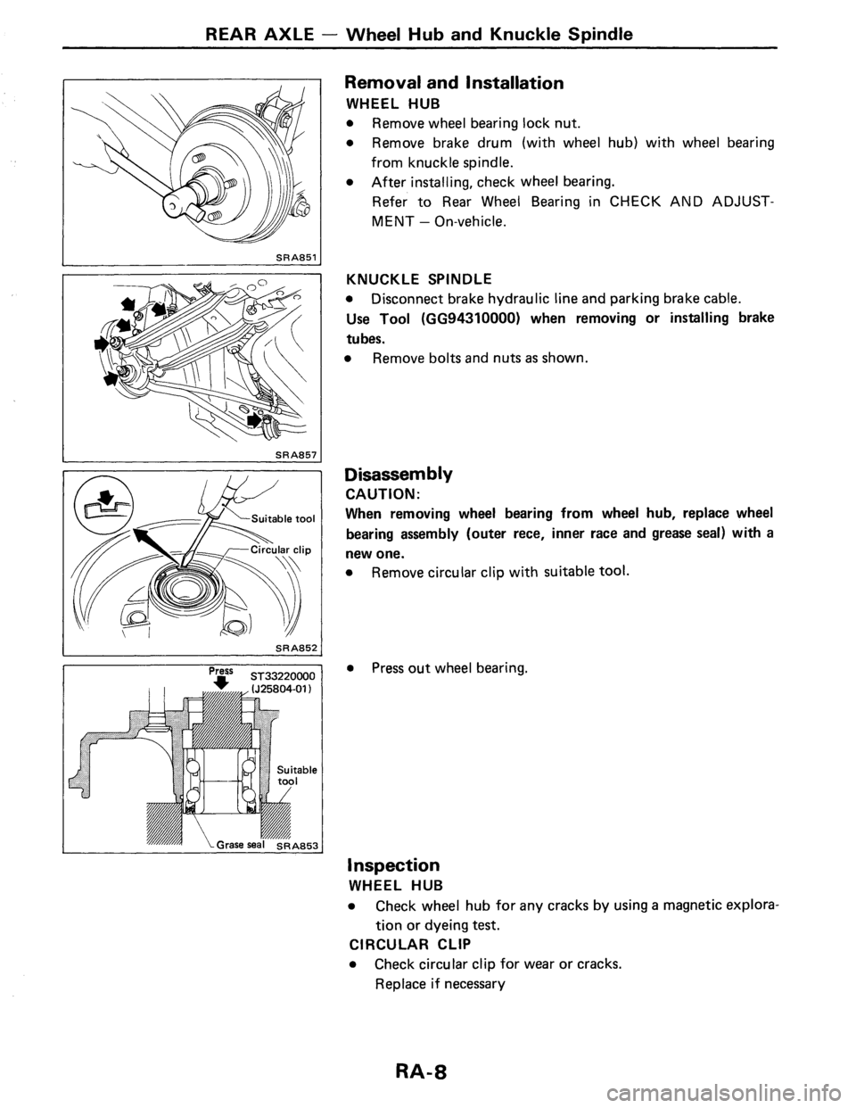 NISSAN PULSAR 1986 Service Manual NISSAN PULSAR 1986 Service Manual