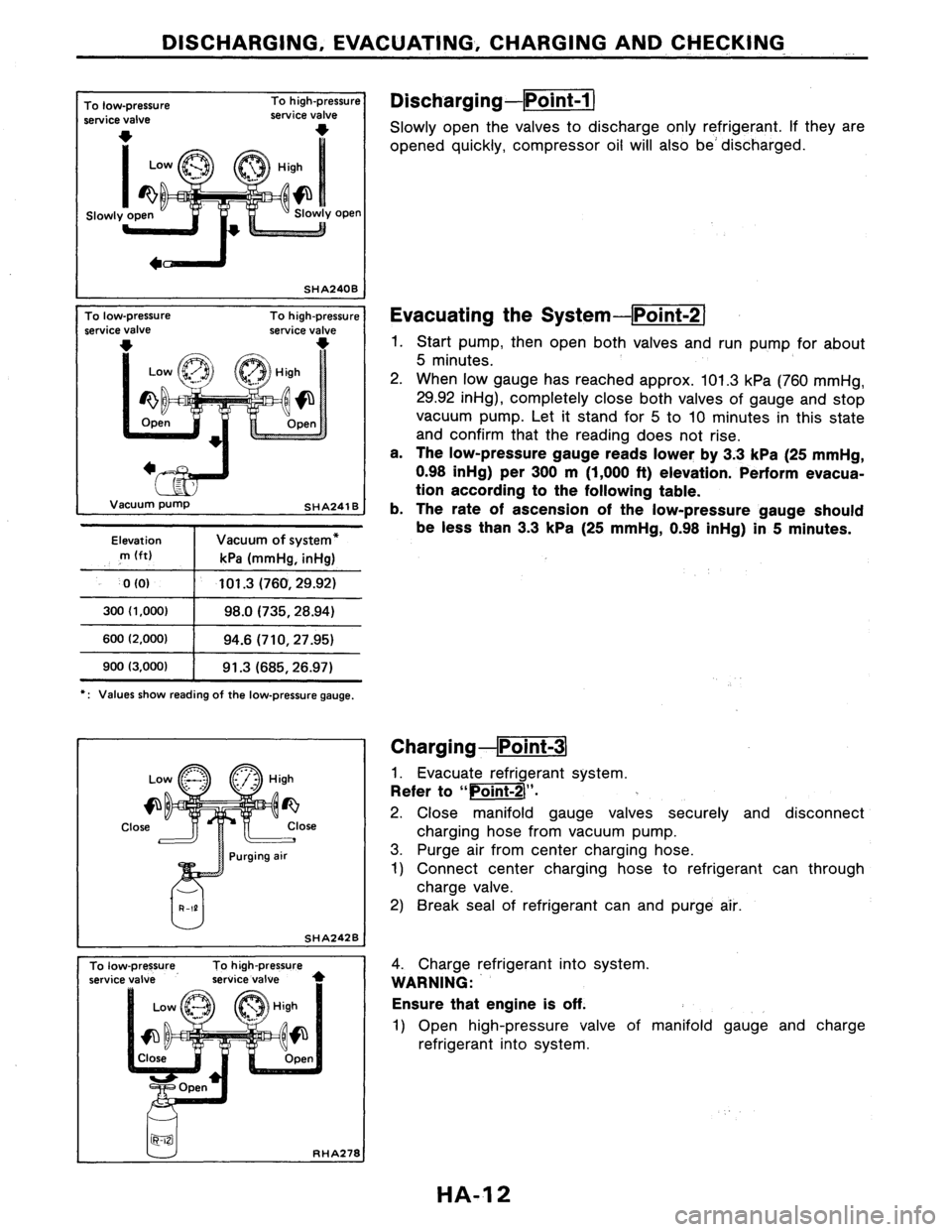 NISSAN PULSAR 1986 Service Manual NISSAN PULSAR 1986 Service Manual
