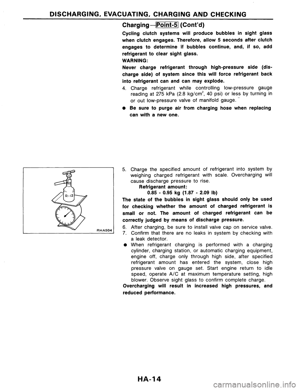 NISSAN PULSAR 1986 Service Manual NISSAN PULSAR 1986 Service Manual