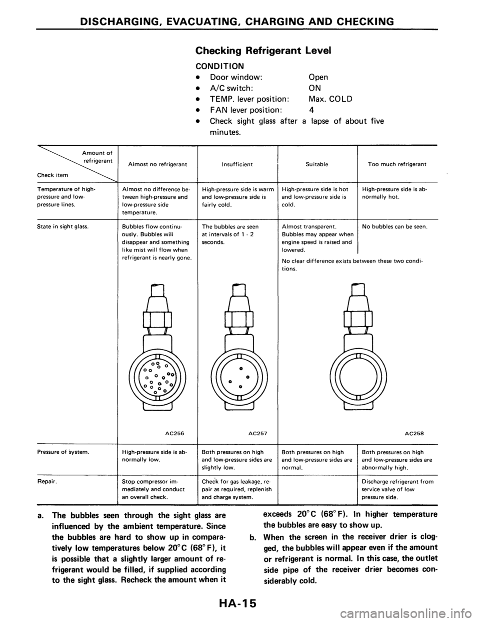 NISSAN PULSAR 1986 Service Manual NISSAN PULSAR 1986 Service Manual