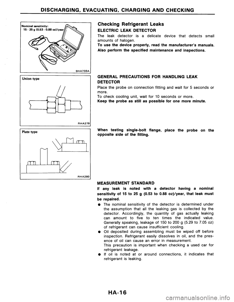 NISSAN PULSAR 1986 Service Manual NISSAN PULSAR 1986 Service Manual