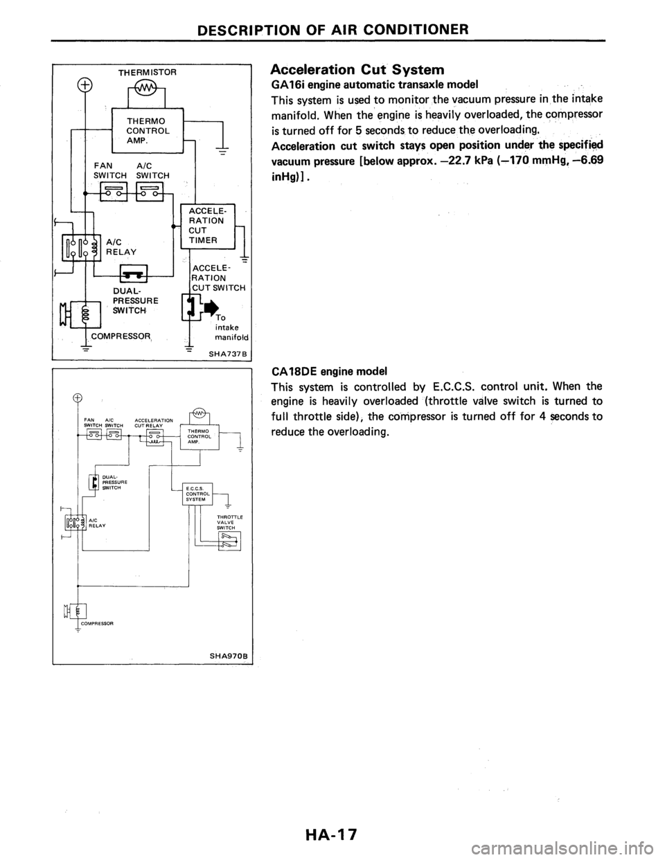 NISSAN PULSAR 1986 Service Manual NISSAN PULSAR 1986 Service Manual
